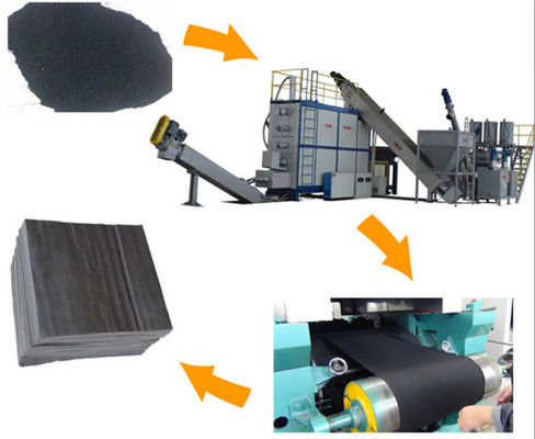 RECLAIM 55KW Rubber Refining Machine For Rubber Reclaim Sheet Line